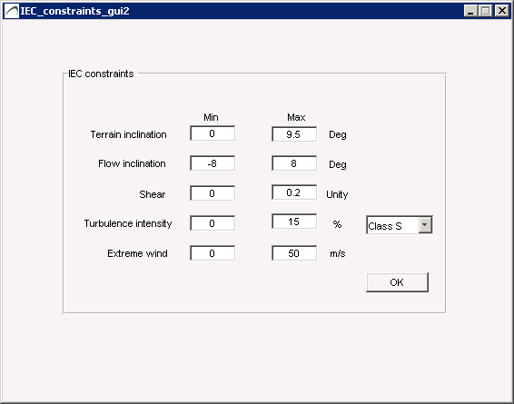 IEC constraints definitions