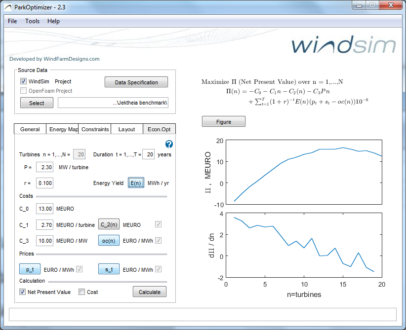 Economic optimization of project size